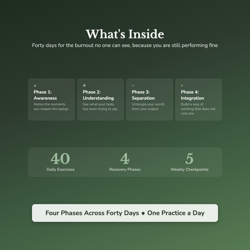 Burnout Workbook & 40-Day Journal – For the High-Functioning – Interactive Digital Guide