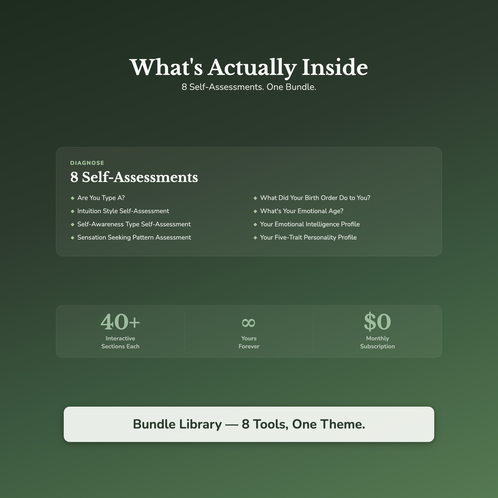Personality Profile Bundle – Big Five EQ Emotional Age 8 Tools – Interactive Digital Bundle