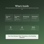 Emotional IQ Quiz & Workbook – Your Four-Domain Profile – Interactive Self-Assessment