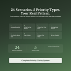 Priority Clarity Profile — what's inside (section breakdown)