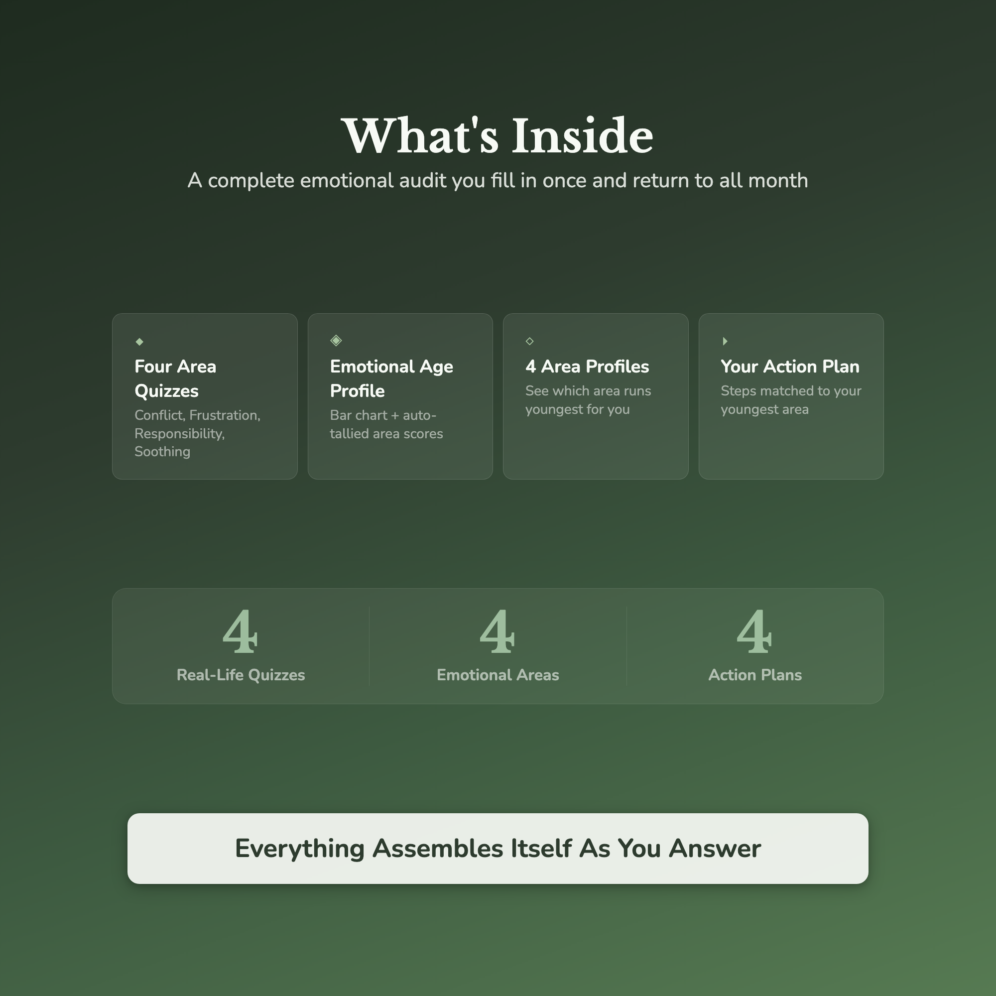 Emotional Age Quiz & Workbook – Why Part of You Reacts Young – Interactive Self-Assessment