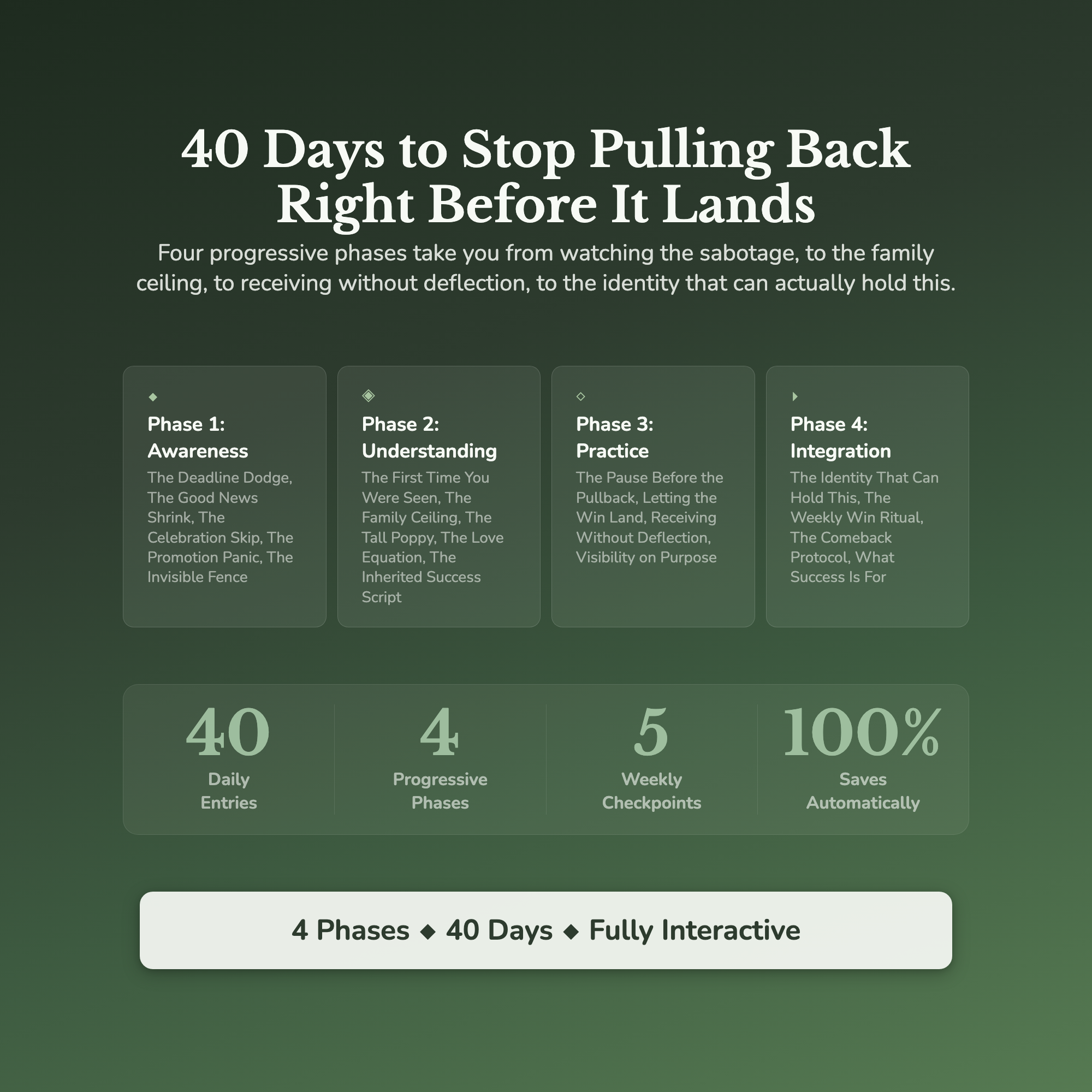 Fear of Success Workbook & 40-Day Guide — what's inside (section breakdown)