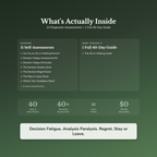 Decision Fatigue Bundle – Why Can't I Just Make the Decision – Interactive Digital Bundle