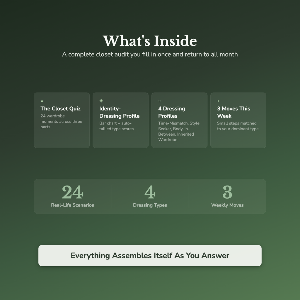 Style Quiz & Workbook – Why Your Clothes Don't Feel Like You – Interactive Self-Assessment