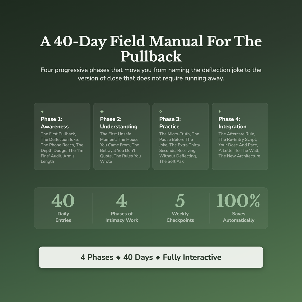 Intimacy Workbook & 40-Day Guide — what's inside (section breakdown)