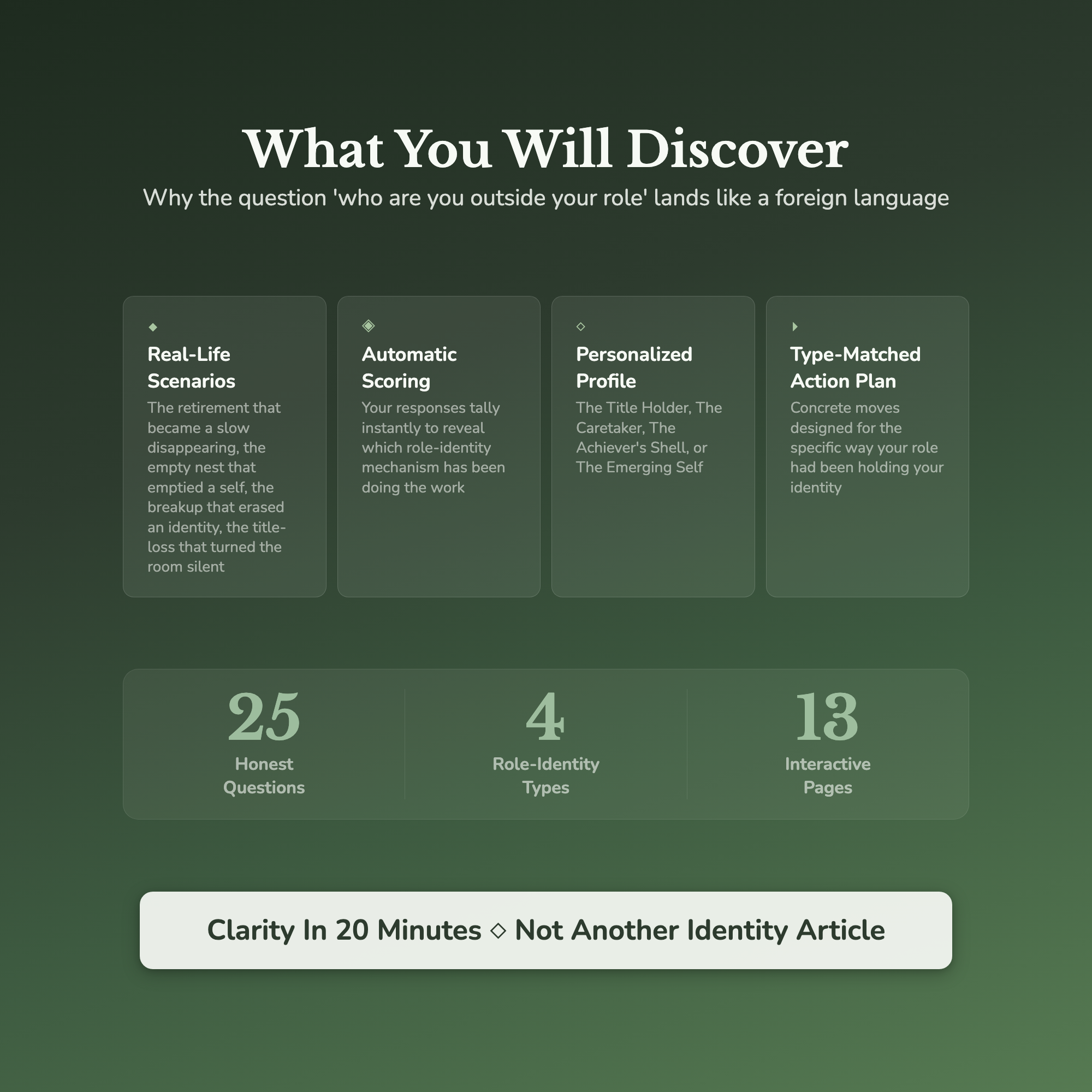 Midlife Crisis Quiz — what's inside (section breakdown)