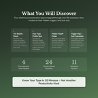 Procrastination Profile — what's inside (section breakdown)