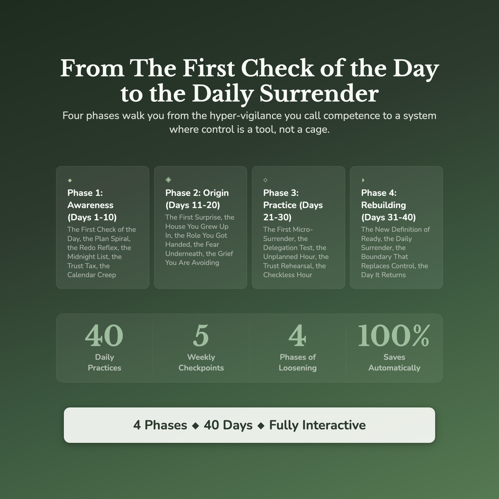 Control Freak Workbook & 40-Day Guide — what's inside (section breakdown)