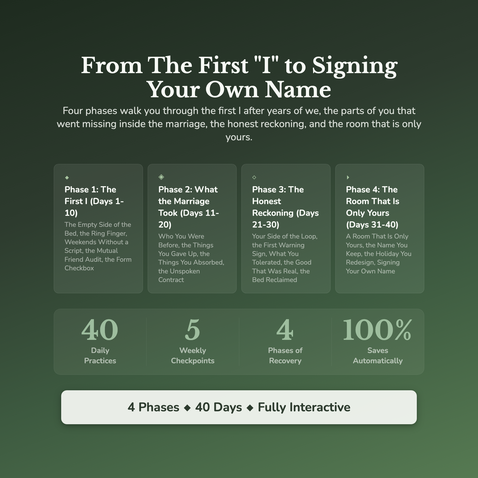 Divorce Workbook & 40-Day Guide — what's inside (section breakdown)