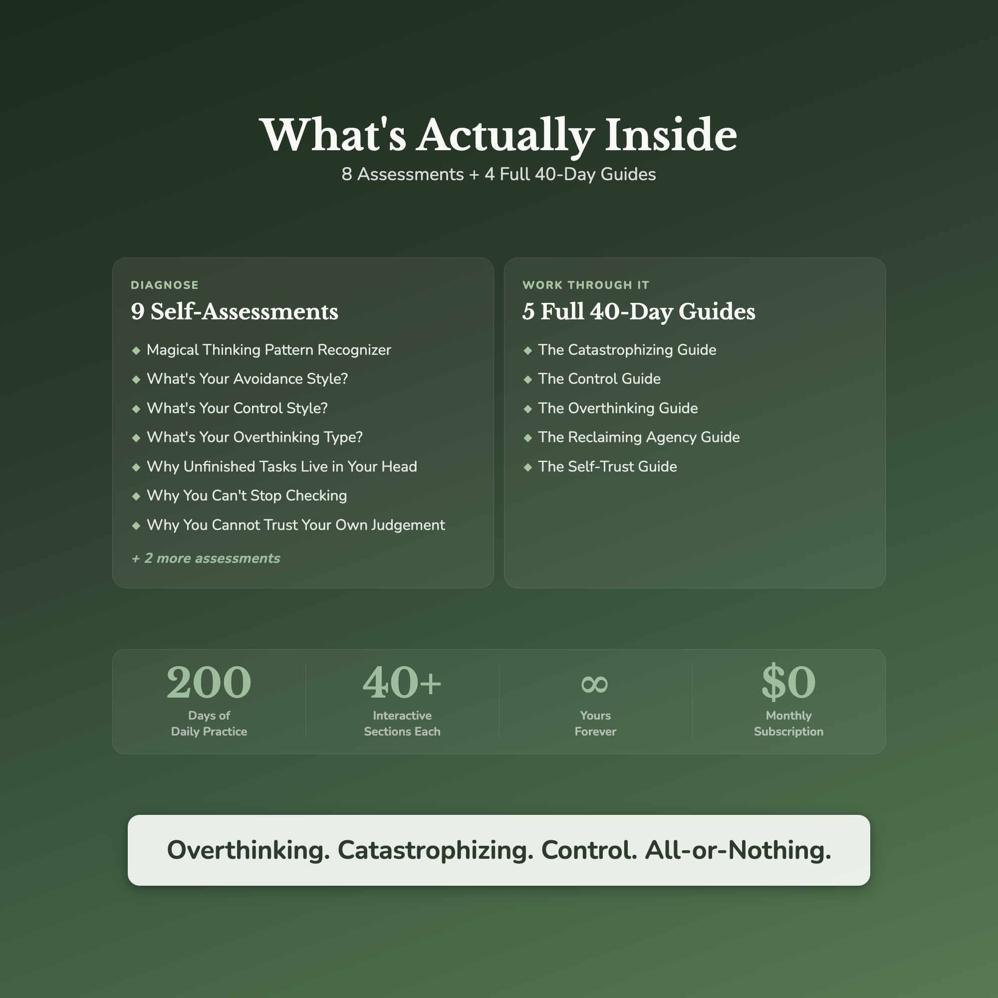 Overthinking Workbook Bundle – Why Can't I Stop Spiraling at 3am – Interactive Digital Bundle