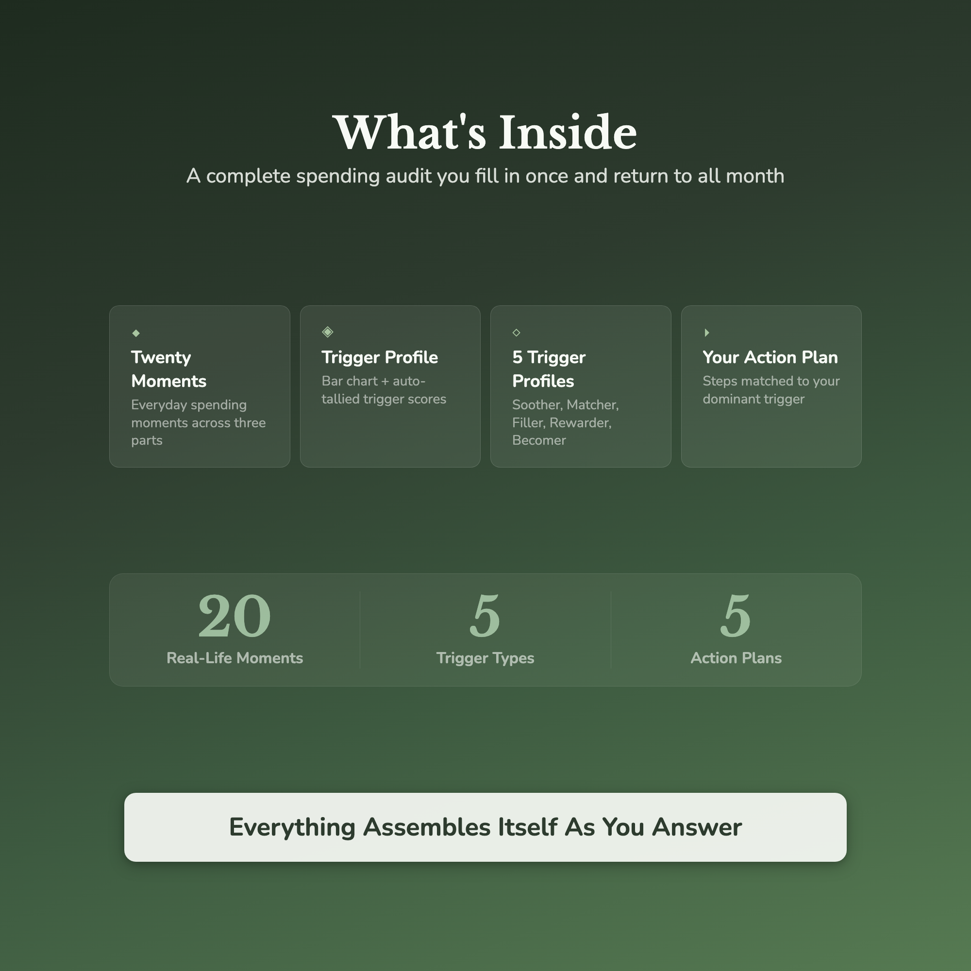 Spending Trigger Quiz & Workbook – Why You Keep Buying Stuff – Interactive Self-Assessment