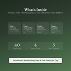 Loneliness Workbook & 40-Day Journal – Lonely Beside Them – Interactive Digital Guide