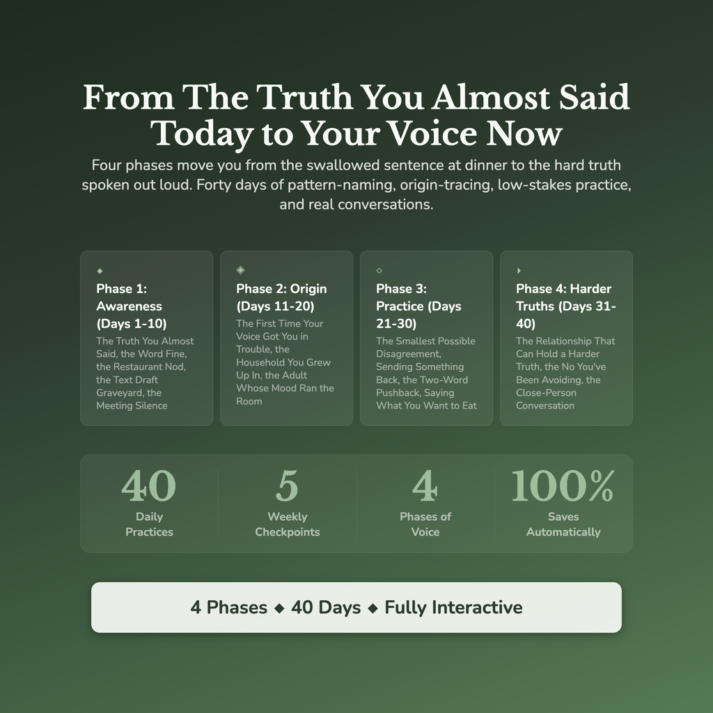 Conflict Avoidance Workbook & 40-Day Guide — what's inside (section breakdown)
