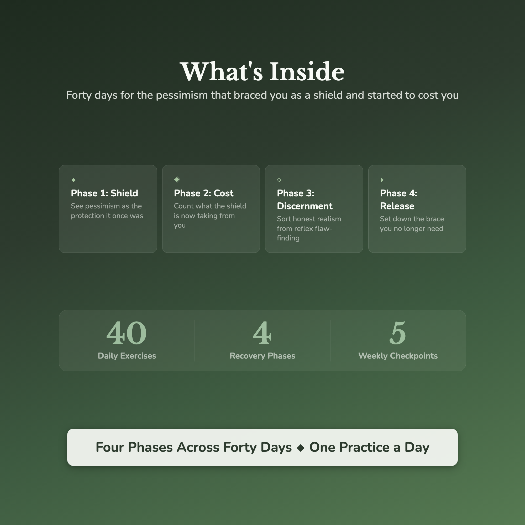 Pessimism Workbook & 40-Day Journal – Unlearn the Flinch – Interactive Digital Guide