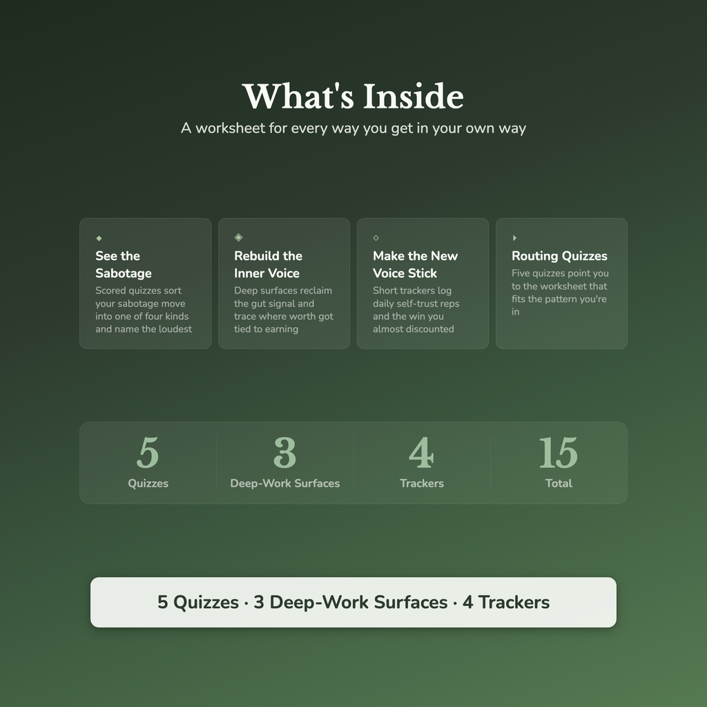 Self-Sabotage Worksheets – Self-Trust, Getting in Your Own Way, Fear of Success – Interactive Worksheets Bundle