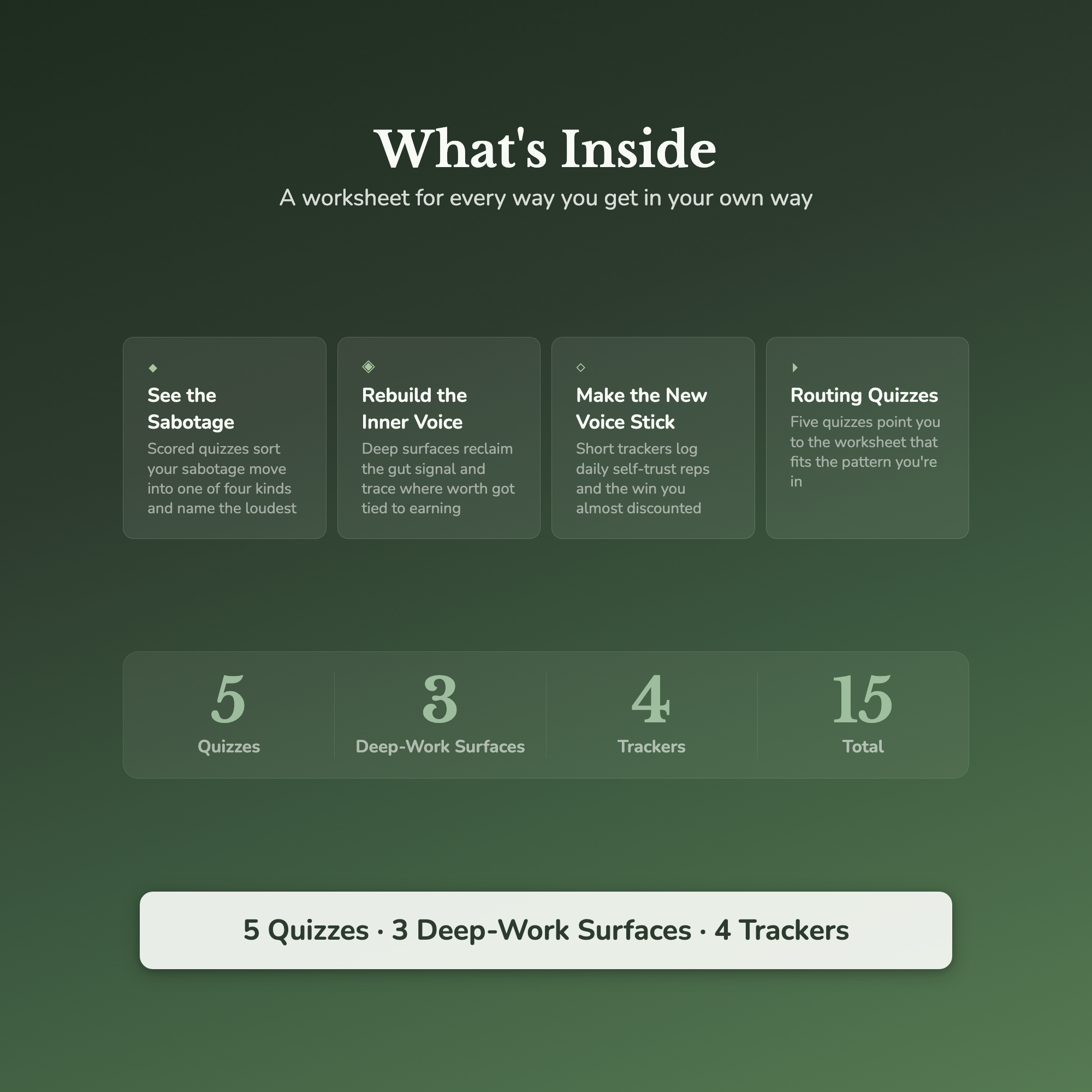 Self-Sabotage Worksheets – Self-Trust, Getting in Your Own Way, Fear of Success – Interactive Worksheets Bundle