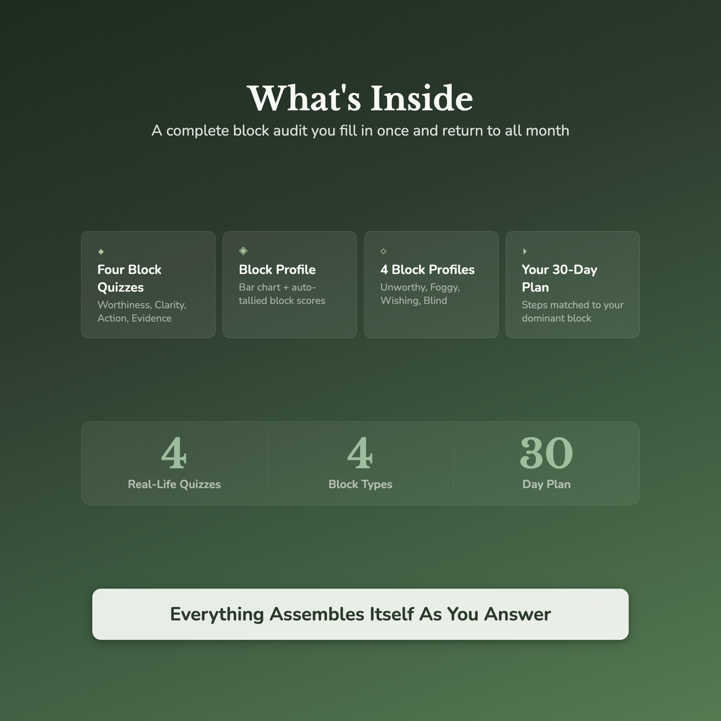 Manifesting Block Quiz & Workbook – Why It Isn't Working – Interactive Self-Assessment