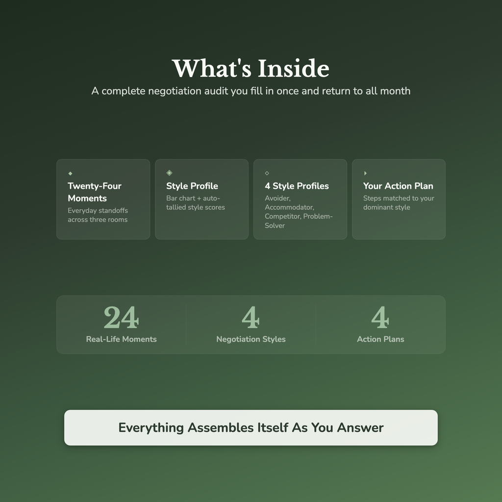 Negotiation Style Quiz & Workbook – Why You Cave or Collide – Interactive Self-Assessment