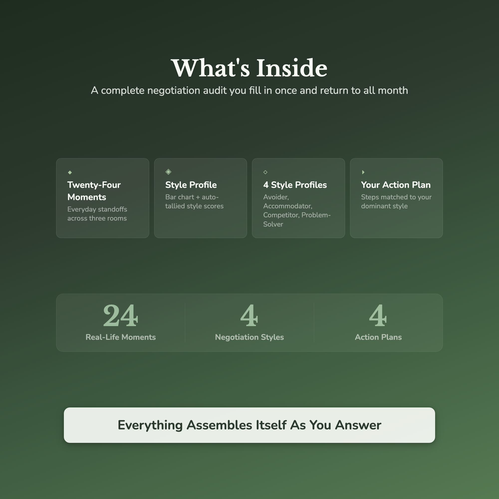 Negotiation Style Quiz & Workbook – Why You Cave or Collide – Interactive Self-Assessment