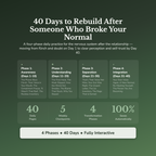 Toxic Relationship Recovery Workbook & 40-Day Guide — what's inside (section breakdown)