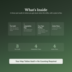Change Quiz & Workbook – How Well Do You Handle Change? – Interactive Self-Assessment