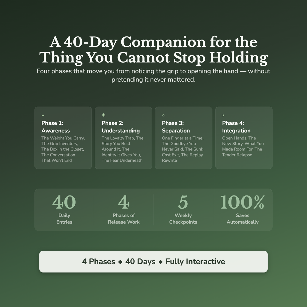 Letting Go Workbook & 40-Day Guide — what's inside (section breakdown)