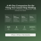 Letting Go Workbook & 40-Day Guide — what's inside (section breakdown)