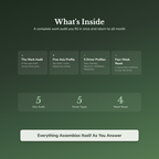 Workaholic Quiz & Workbook – Why You Can't Put Work Down – Interactive Self-Assessment