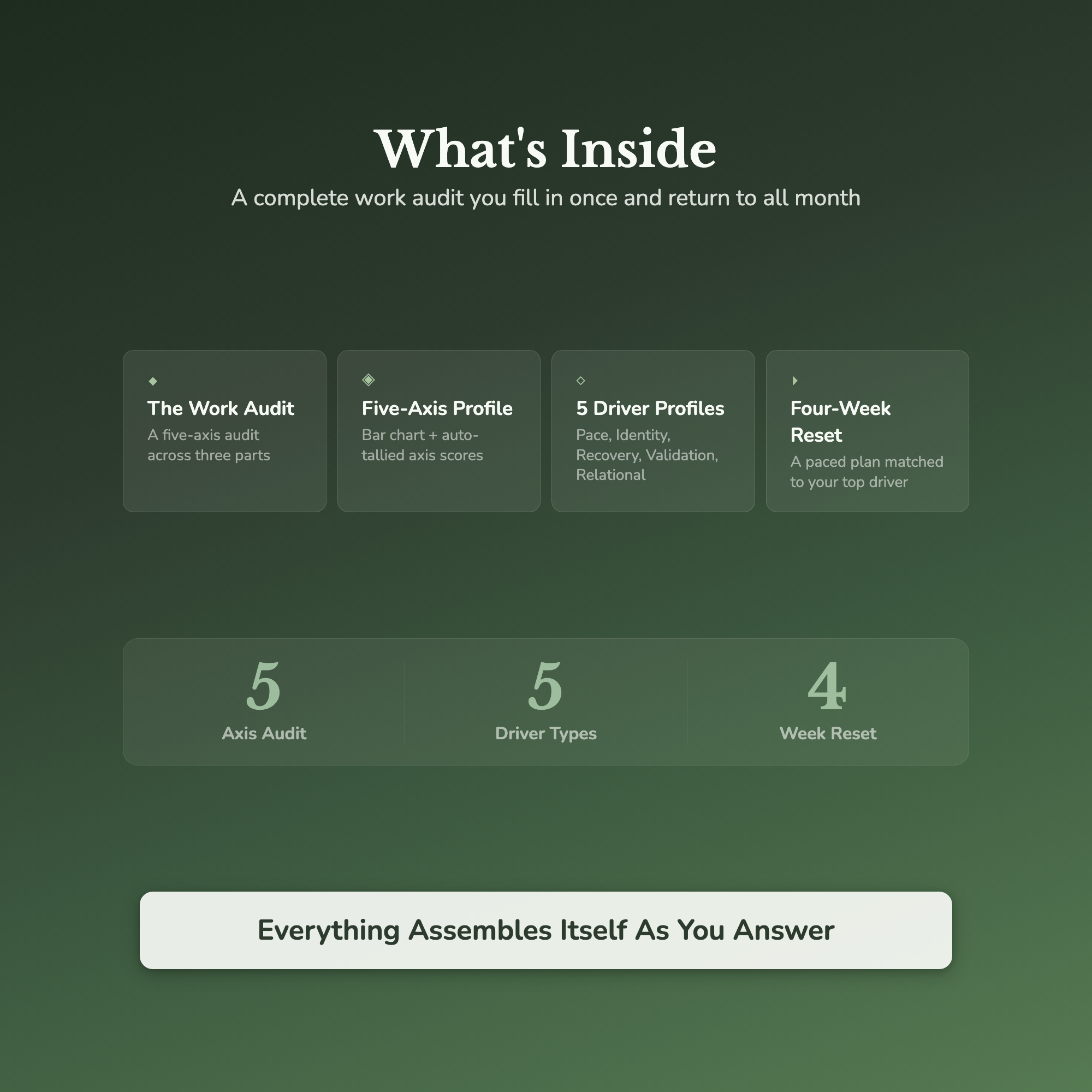 Workaholic Quiz & Workbook – Why You Can't Put Work Down – Interactive Self-Assessment