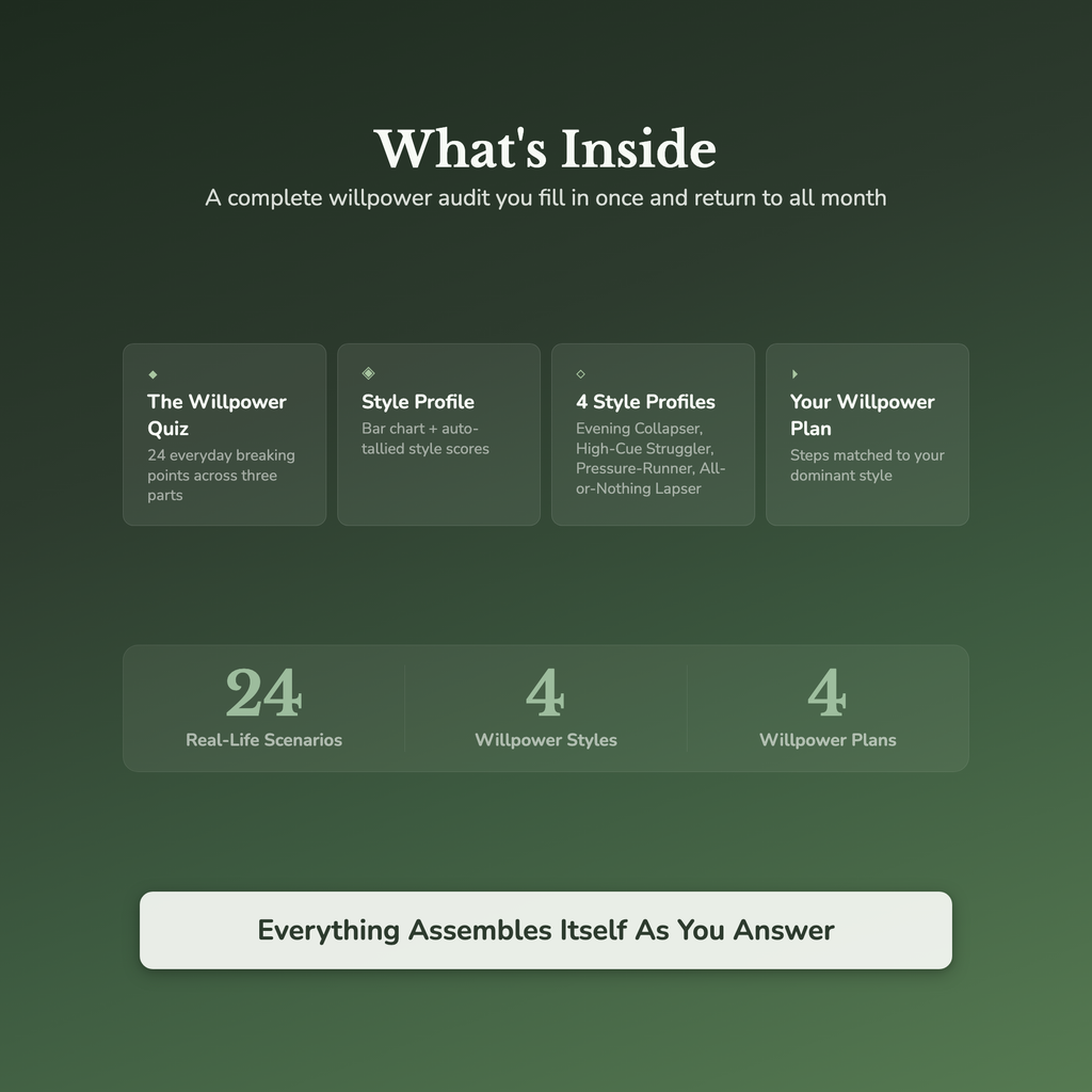 Willpower Quiz & Workbook – Why You Cave at the Same Point – Interactive Self-Assessment