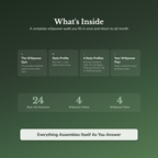 Willpower Quiz & Workbook – Why You Cave at the Same Point – Interactive Self-Assessment