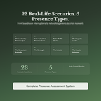 Leadership Presence Profile — what's inside (section breakdown)