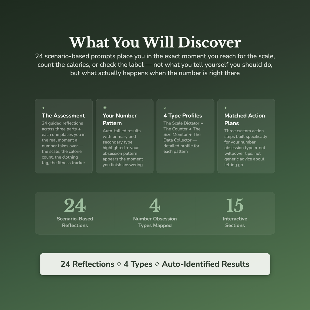 Number Obsession Profile — what's inside (section breakdown)