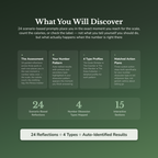 Number Obsession Profile — what's inside (section breakdown)