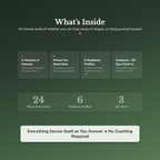 Forgiveness Quiz & Workbook – Am I Actually Ready to Forgive – Interactive Self-Assessment