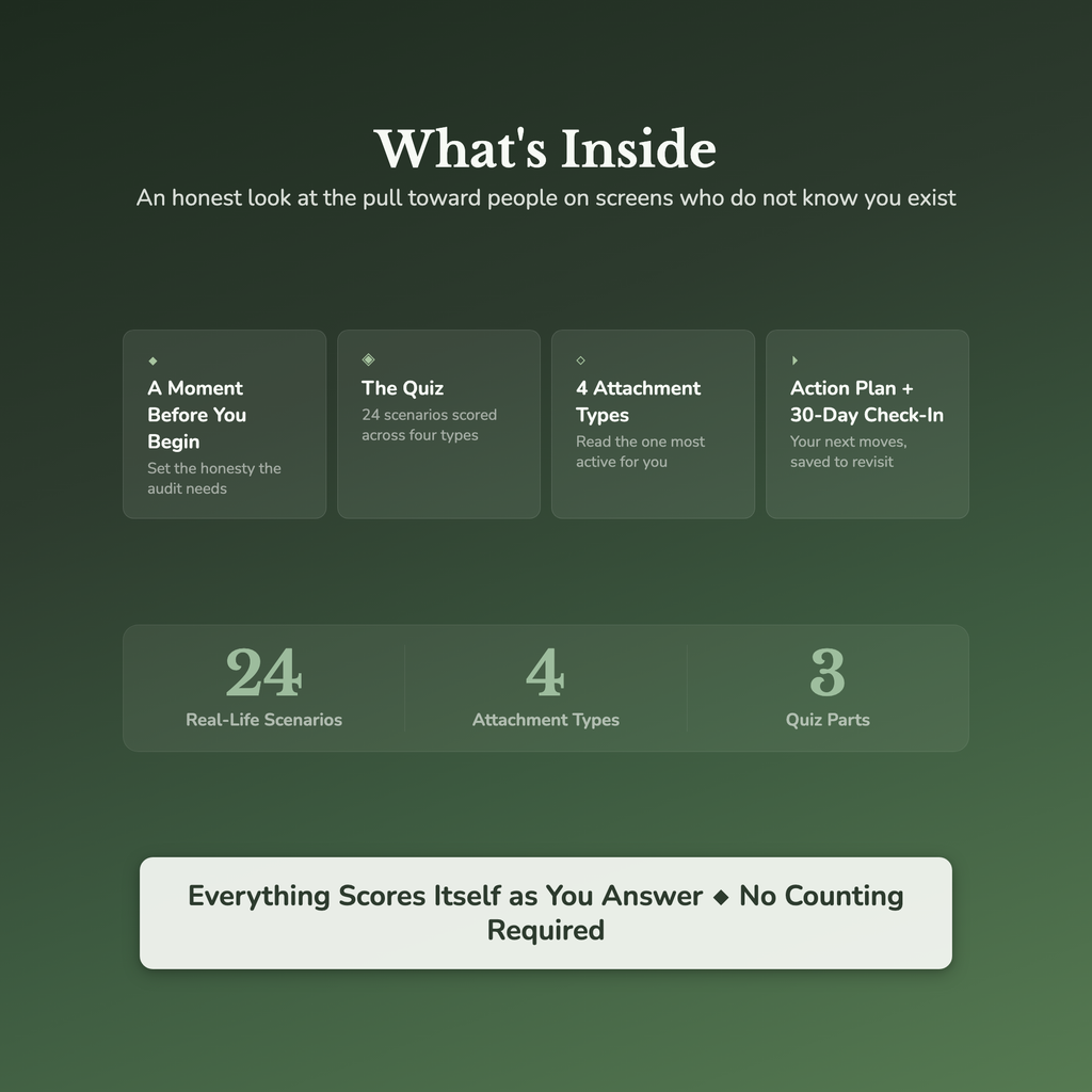 Parasocial Quiz & Workbook – Stranger Feels Like a Friend – Interactive Self-Assessment