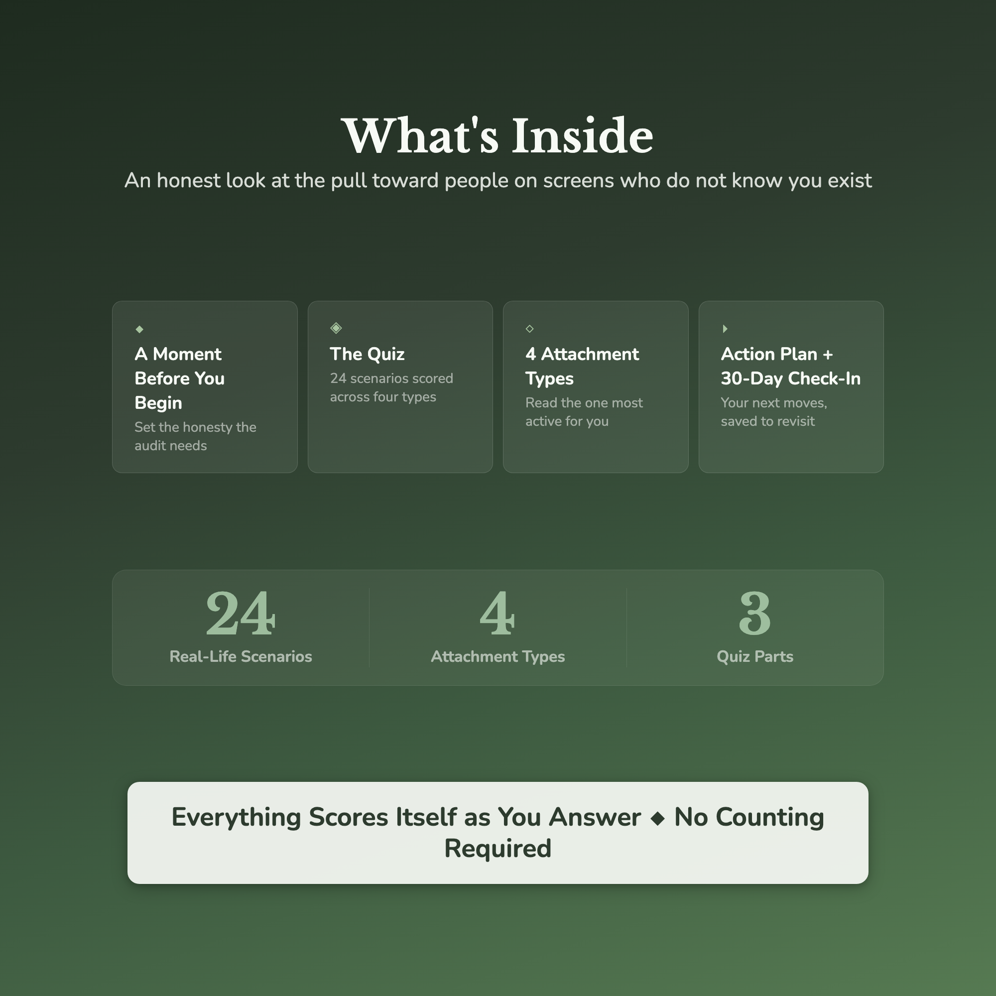 Parasocial Quiz & Workbook – Stranger Feels Like a Friend – Interactive Self-Assessment