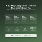 Grief Journal Workbook & 40-Day Guide — what's inside (section breakdown)