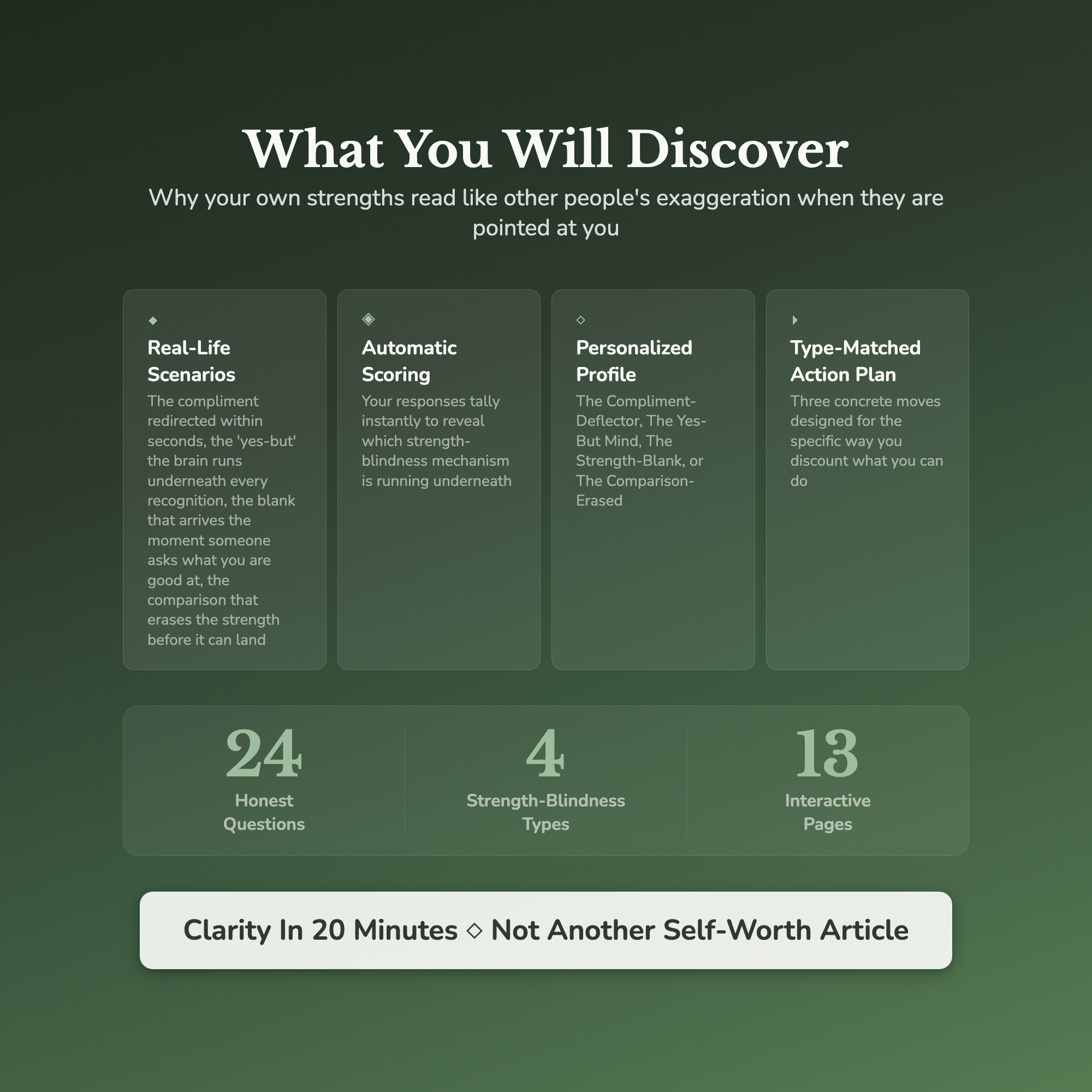 Inner Critic Quiz — what's inside (section breakdown)