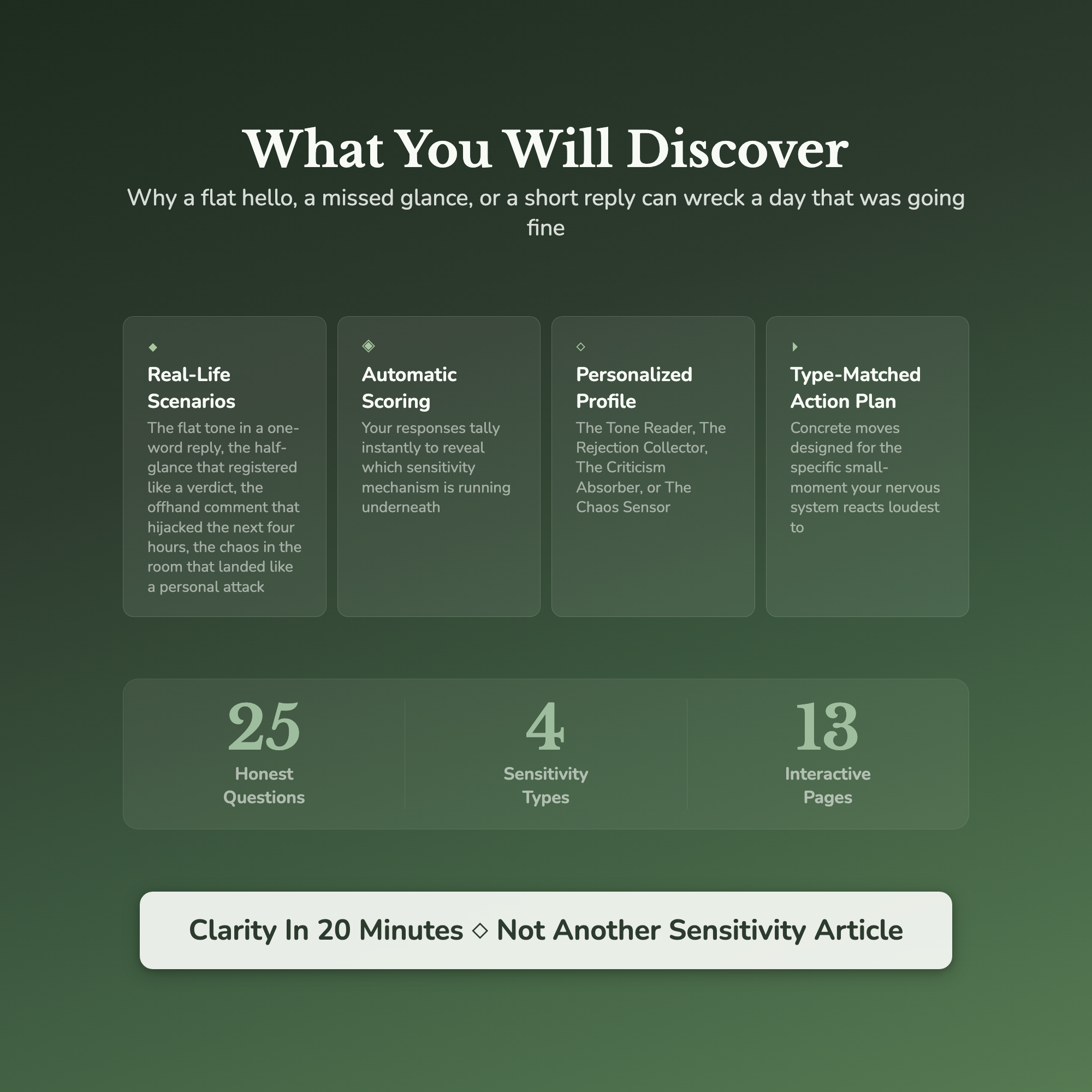 Emotional Regulation Quiz — what's inside (section breakdown)