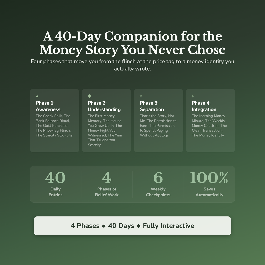 Money Mindset Workbook & 40-Day Guide — what's inside (section breakdown)