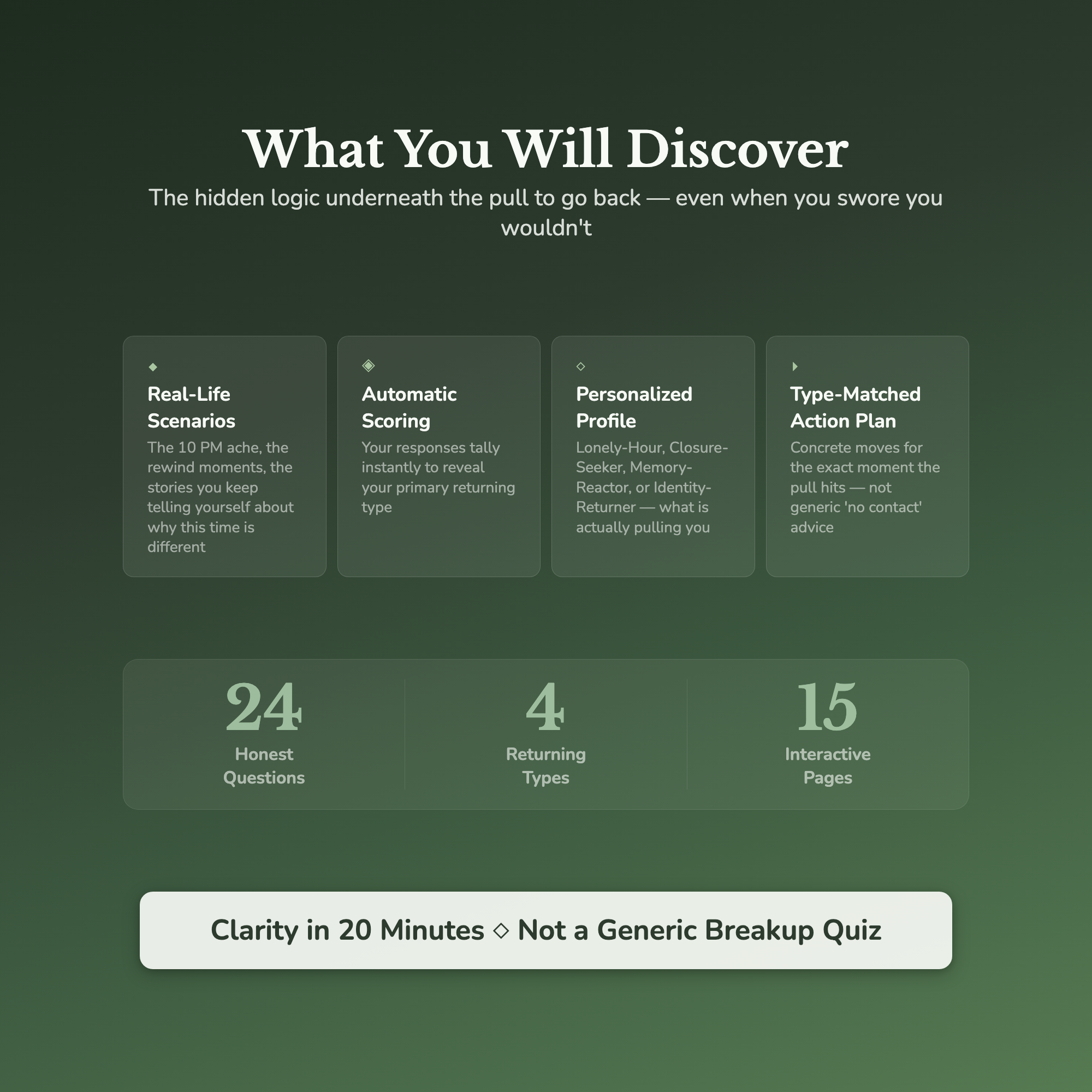 Get Over Your Ex Quiz — what's inside (section breakdown)