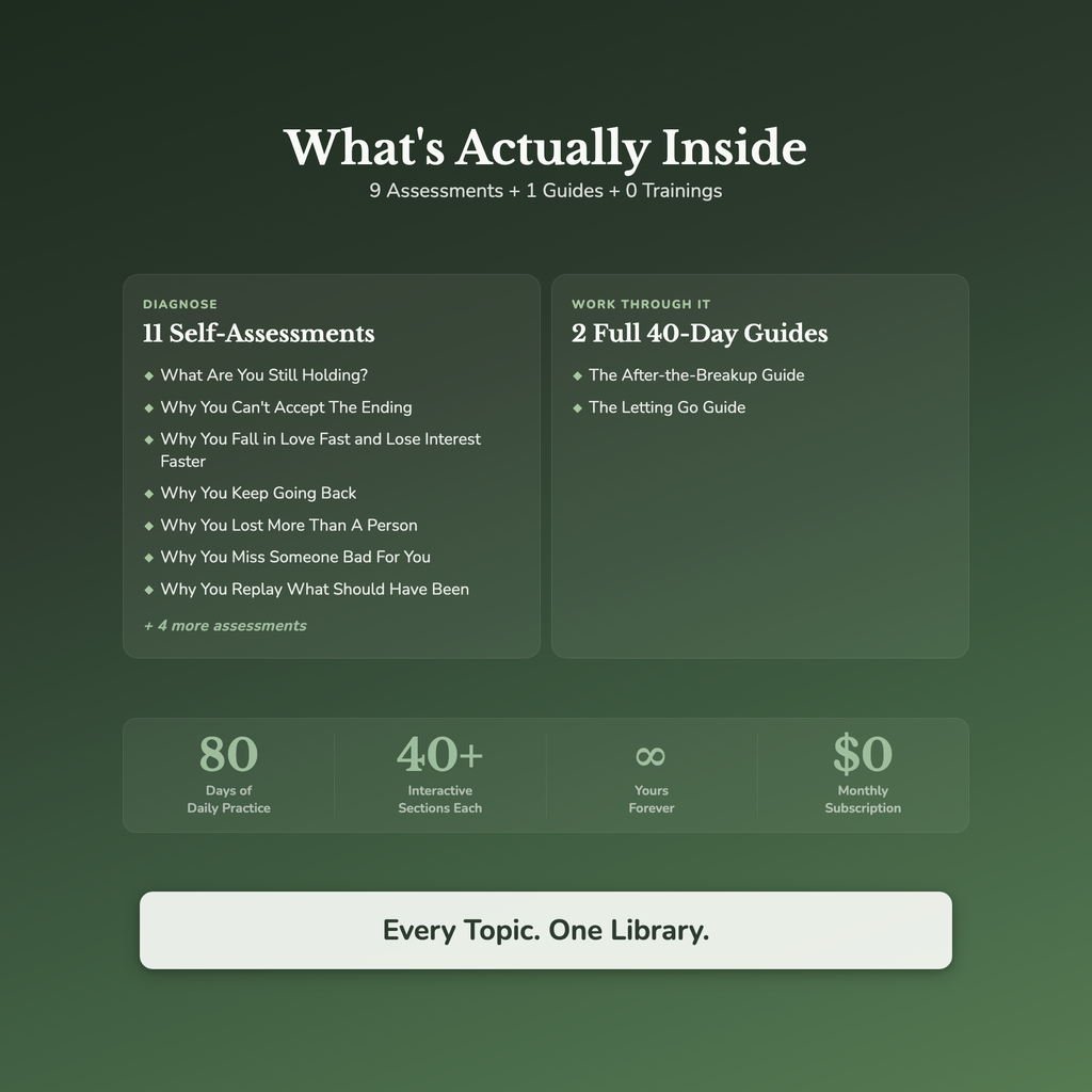 Letting Go Bundle – Stop Thinking About Them – Interactive Digital Bundle