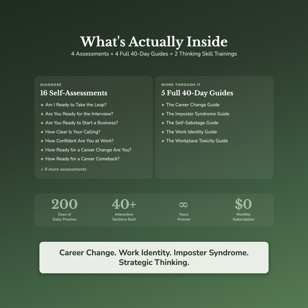 Career Clarity Bundle – Imposter Syndrome 16 Career Tools – Interactive Digital Bundle