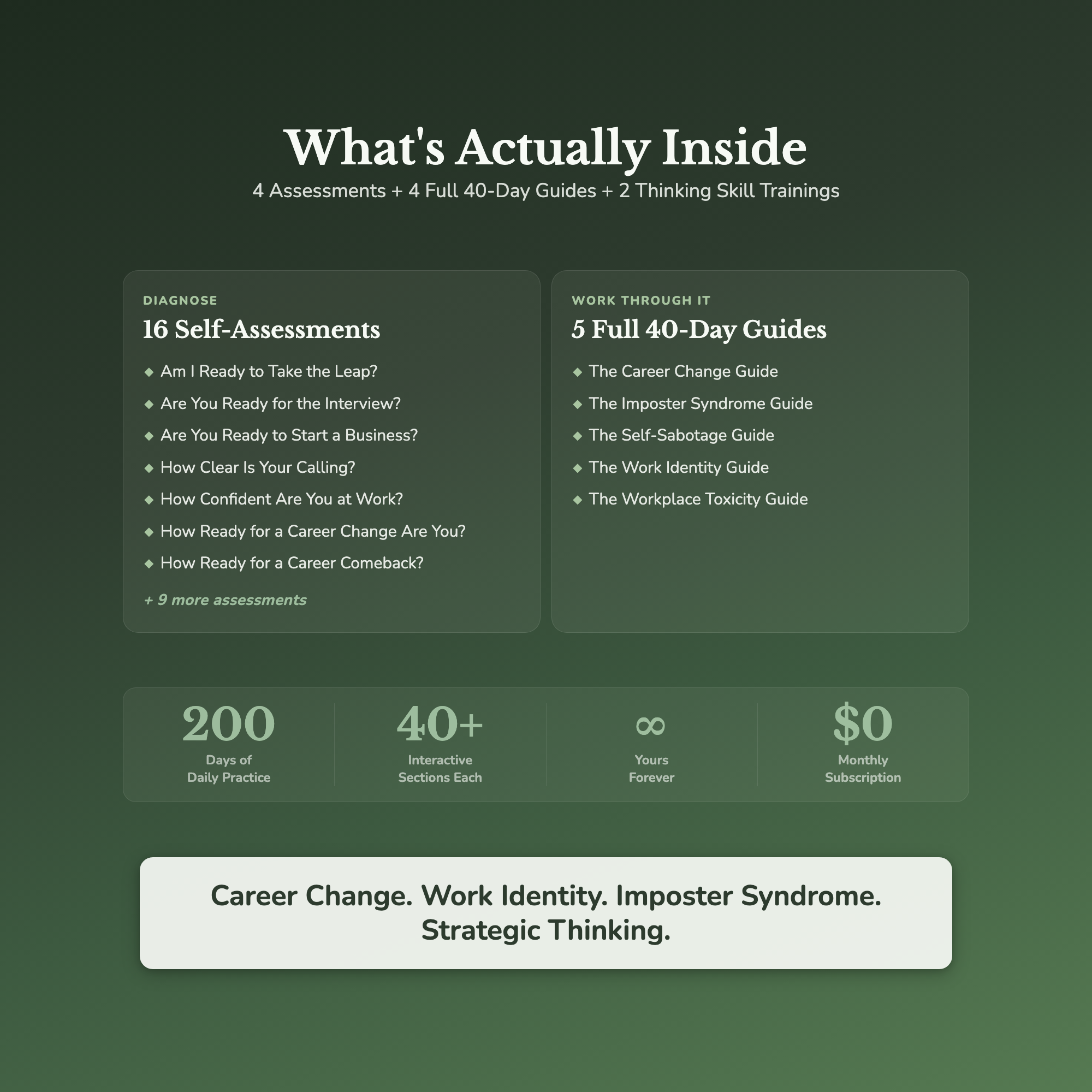 Career Clarity Bundle – Imposter Syndrome 16 Career Tools – Interactive Digital Bundle