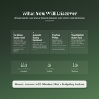 Money Personality Profile — what's inside (section breakdown)