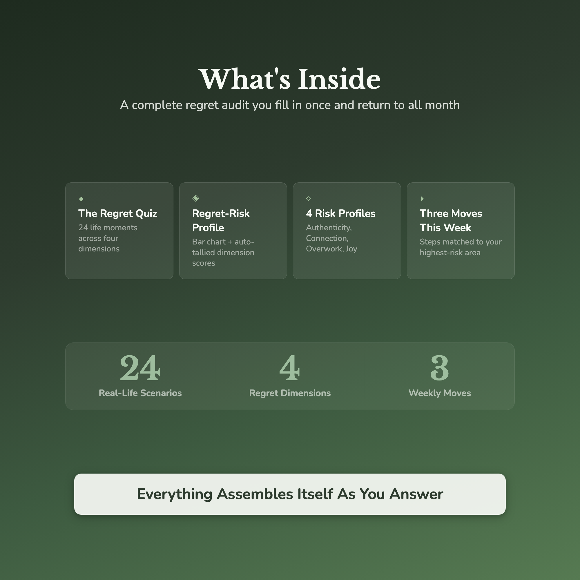 Life Regret Quiz & Workbook – Are You Living the Wrong Life? – Interactive Self-Assessment