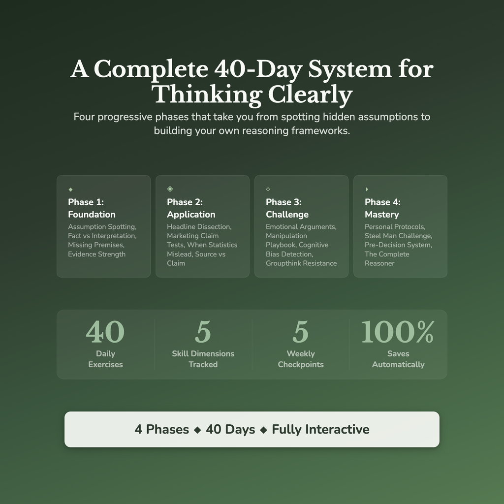 Critical Thinking Workbook & Training — what's inside (section breakdown)