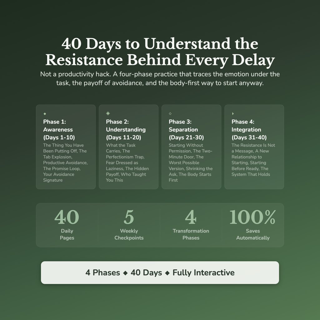 Procrastination Workbook & 40-Day Guide — what's inside (section breakdown)