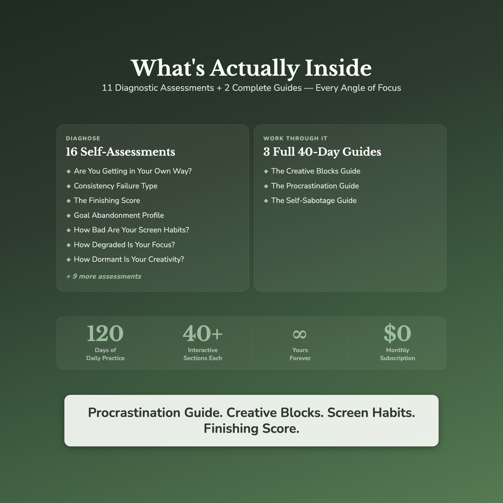 Procrastination Workbook & Self-Care Bundle – From 18 Open Tabs to One Finished Thing – Interactive Digital Bundle